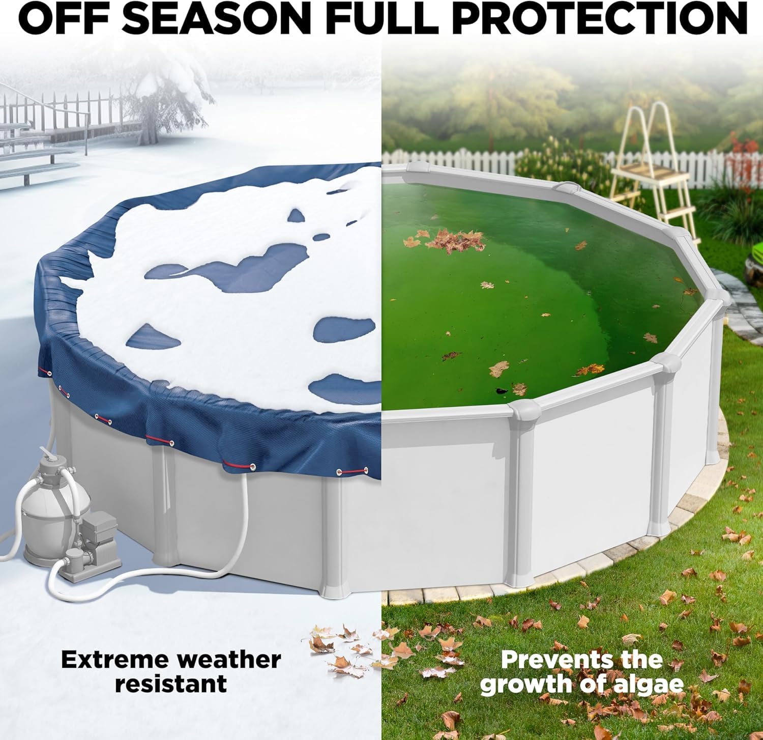 24 ft Round Pool Cover for Above Ground Pools, Above Ground Pool Cover, Swimming Pool Cover, Winter Pool Cover, Keeps Out Debris, Cold and UV Resistant, Supreme Mesh, Navy Blue - Image 3